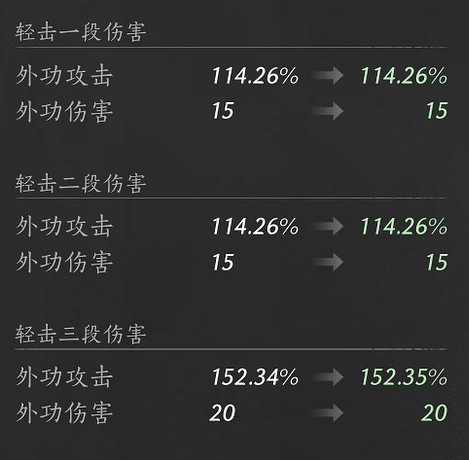 《燕雲十六聲》武學嗟夫刀法介紹