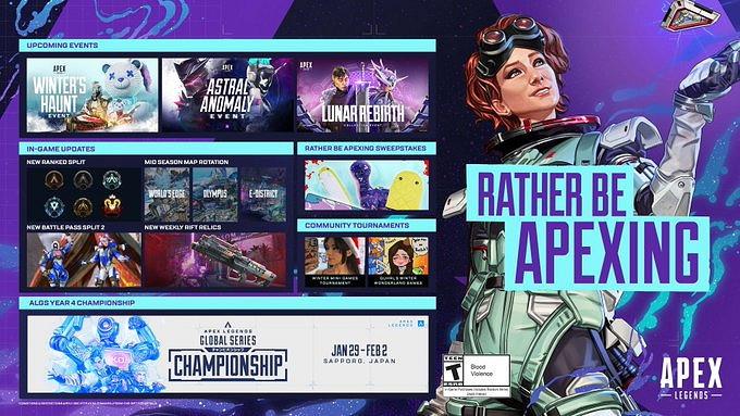 賺錢嘛 不寒摻！Apex總監承認2024年最佳更新是小額付費