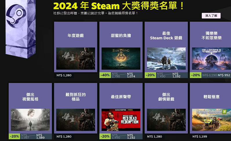 三冠王!黑神話拿下Steam年度遊戲三獎項 公認難到抓狂 三冠王!黑神話拿下Steam年度遊戲三獎項 公認難到抓狂