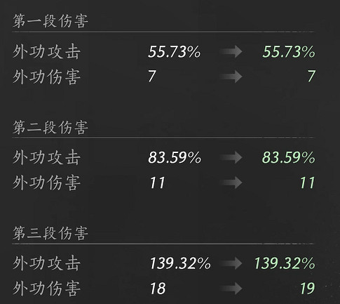 《燕雲十六聲》武學九曲驚神槍介紹 《燕雲十六聲》武學九曲驚神槍介紹