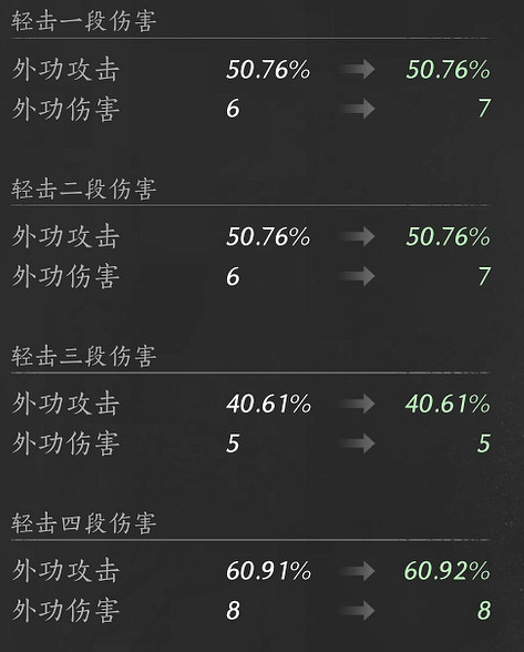 《燕雲十六聲》武學青山執筆介紹 《燕雲十六聲》武學青山執筆介紹
