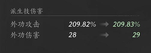 《燕雲十六聲》武學嗟夫刀法介紹