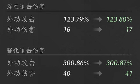 《燕雲十六聲》武學青山執筆介紹 《燕雲十六聲》武學青山執筆介紹