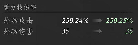 《燕雲十六聲》武學八方風雷槍介紹 《燕雲十六聲》武學八方風雷槍介紹