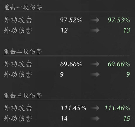 《燕雲十六聲》武學八方風雷槍介紹 《燕雲十六聲》武學八方風雷槍介紹