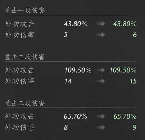 《燕雲十六聲》武學青山執筆介紹 《燕雲十六聲》武學青山執筆介紹