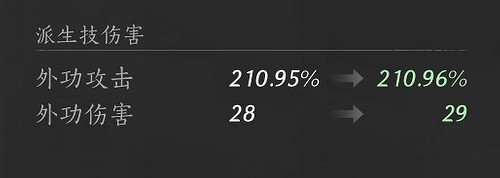 《燕雲十六聲》武學嗟夫刀法介紹