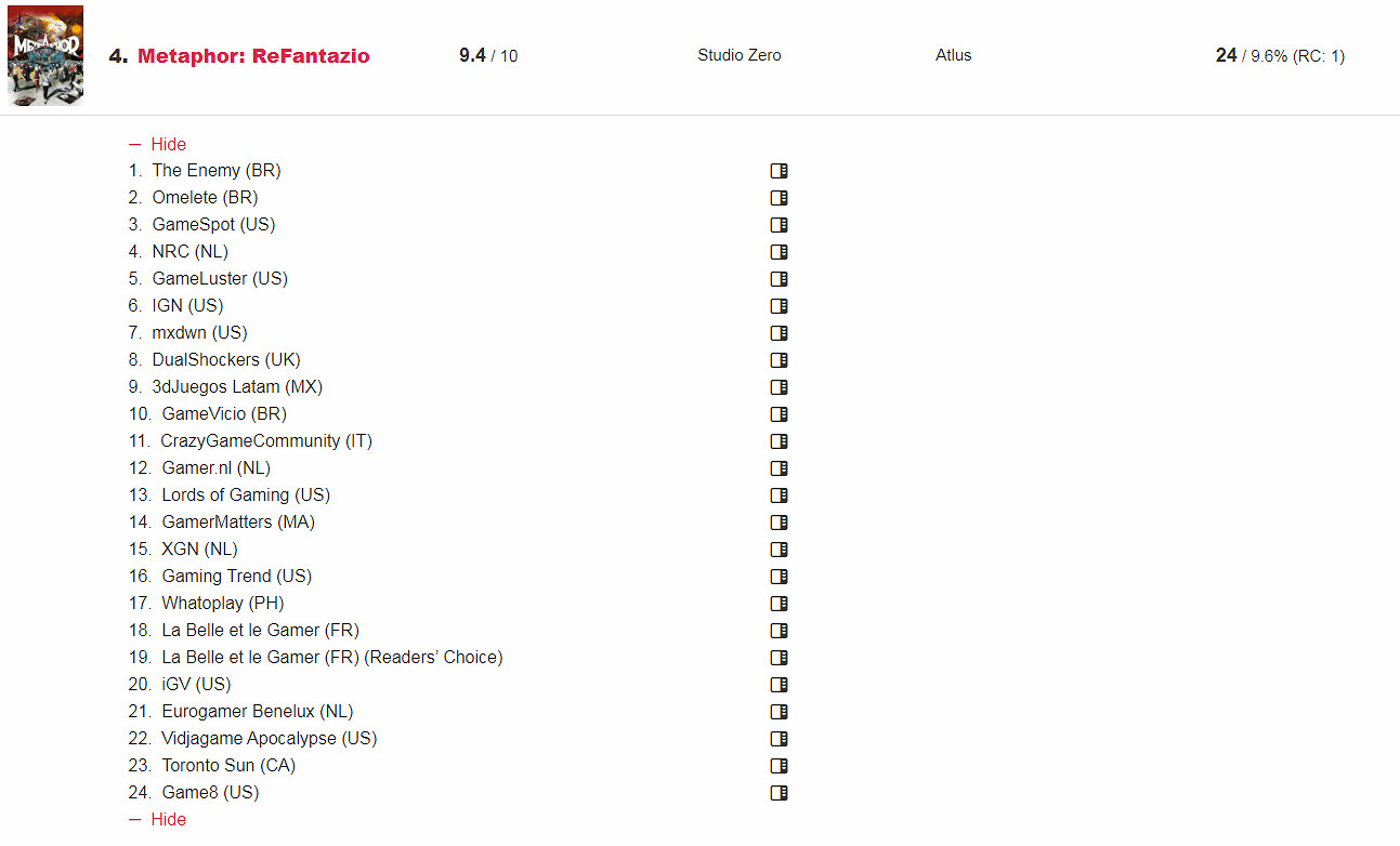 年度獎項獲得次數:《黑神話》20次 《小機器人》92次!