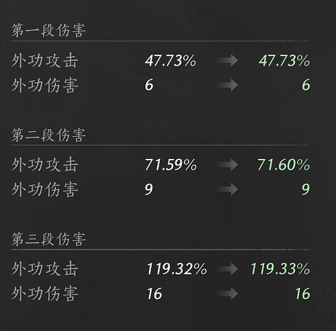 《燕雲十六聲》武學積矩九劍介紹