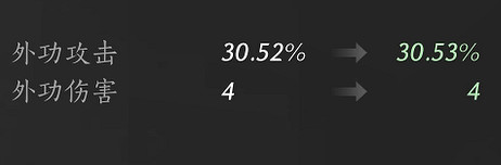 《燕雲十六聲》武學八方風雷槍介紹 《燕雲十六聲》武學八方風雷槍介紹