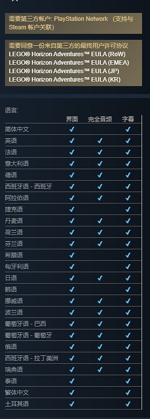 有17國配音卻唯獨缺少中文？玩家在索尼眼裡人下人！