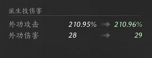 《燕雲十六聲》武學嗟夫刀法介紹