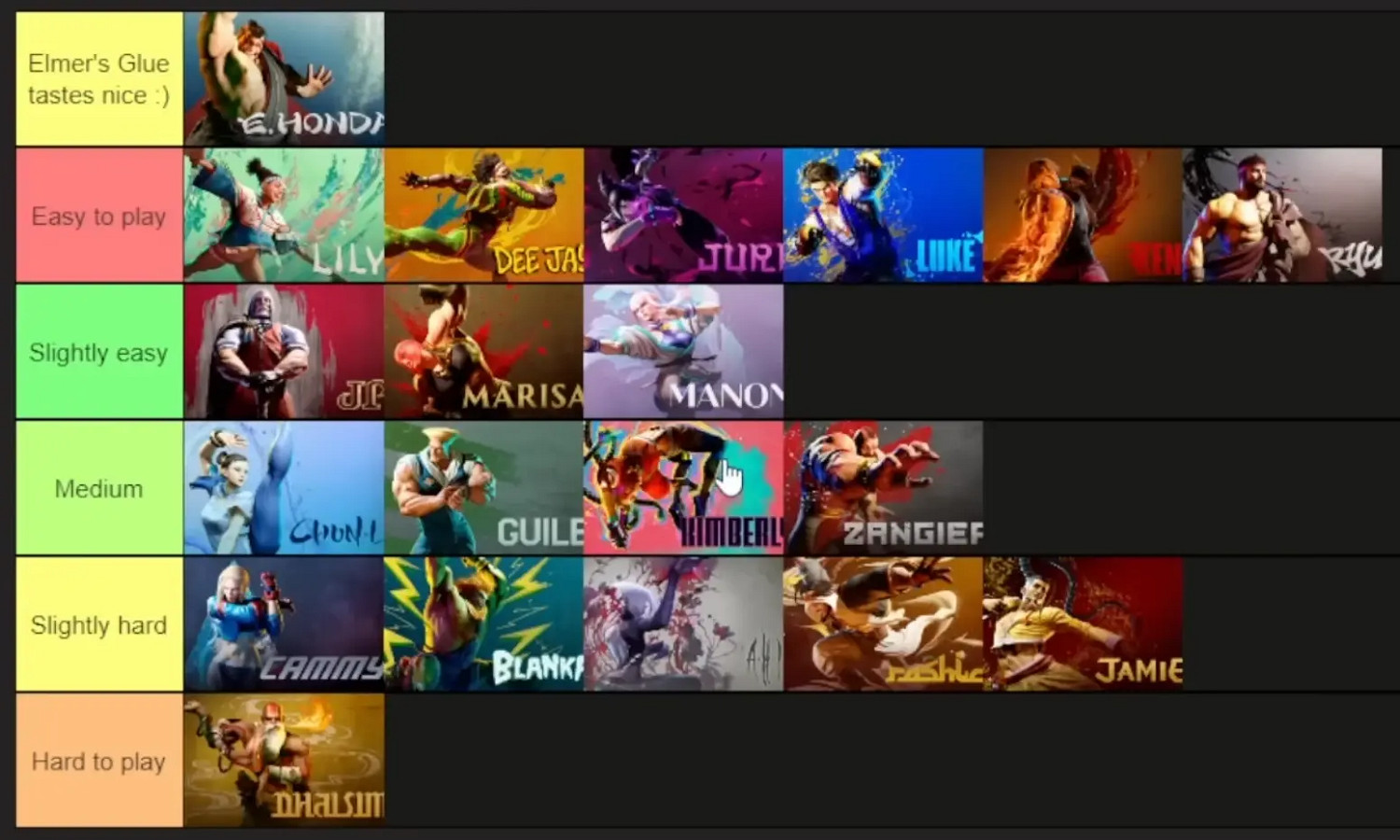 《快打旋風6》角色難度排名一覽