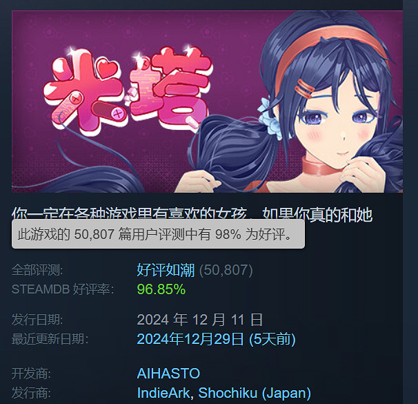 年末黑馬《米塔》Steam評論數超5萬!好評率高達98% 年末黑馬《米塔》Steam評論數超5萬!好評率高達98%