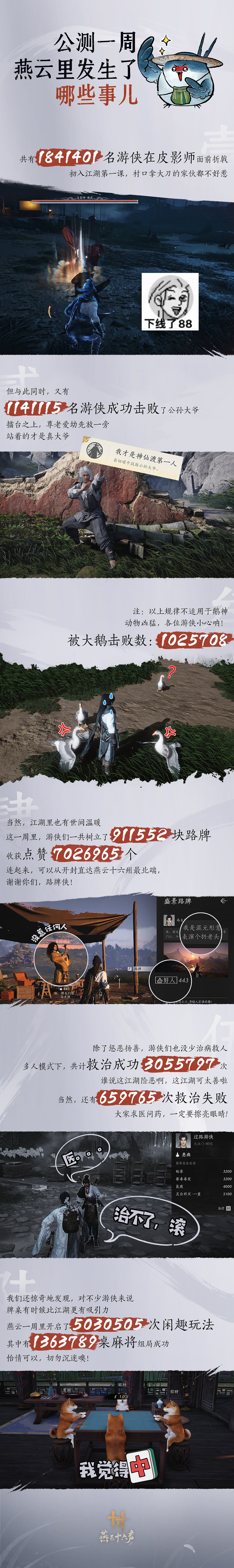 誰在不務正業搓麻將！《燕雲十六聲》玩家資料公布