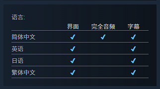 仙俠養成新作《仙鄉小千金》上架Steam!發售日待定 仙俠養成新作《仙鄉小千金》上架Steam!發售日待定