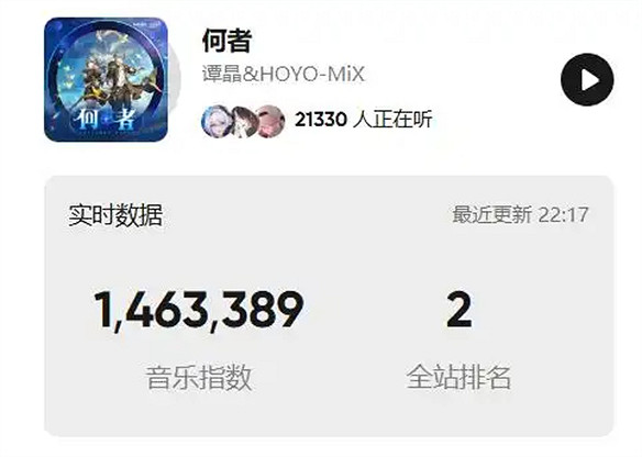 米哈遊從不讓人失望，星鐵OP《何者》引爆全網