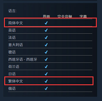 免費遊戲《2024: Mosaic Retrospective》登陸Steam