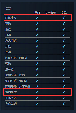 獵奇恐怖遊戲《尋找偽人》上架Steam 發售日暫未公開