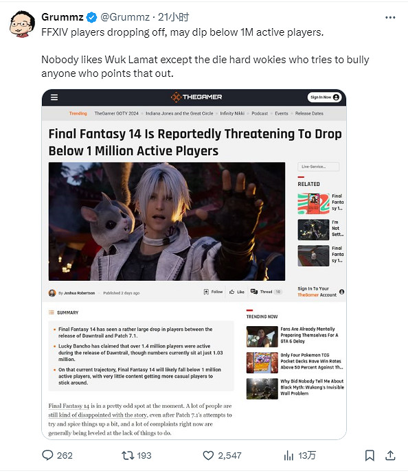 外媒:SE醒醒!《FF14》活躍使用者降至100萬以下 外媒:SE醒醒!《FF14》活躍使用者降至100萬以下