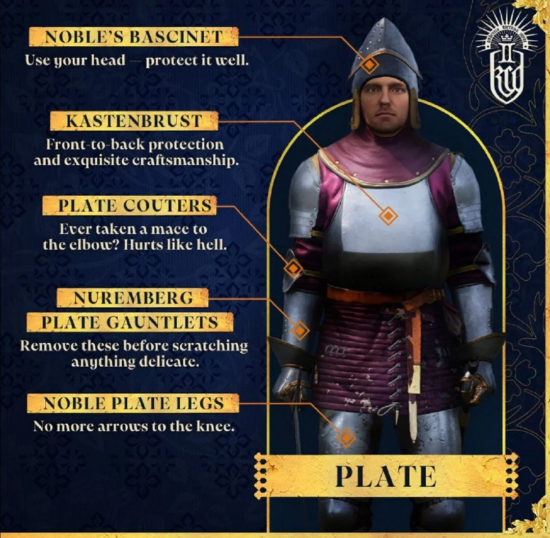 《天國降臨: 救贖2》盔甲介紹:板甲、鑲甲、鏈甲各有優勢 《天國降臨: 救贖2》盔甲介紹:板甲、鑲甲、鏈甲各有優勢