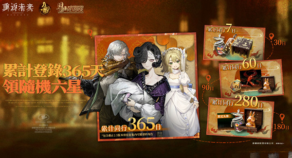 重返未來1999道旁雨景累計登錄獎勵匯總