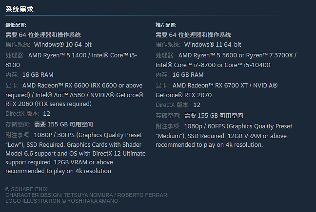 《最終幻想7:重生》PC配置要求公開!三種配置可選 《最終幻想7:重生》PC配置要求公開!三種配置可選