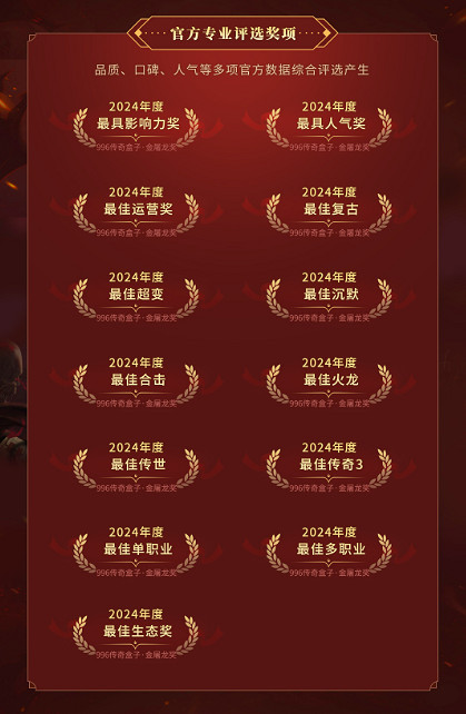 傳奇界的奧斯卡,996傳奇盒子“金屠龍獎”-千款傳奇玩法等你評選 傳奇界的奧斯卡,996傳奇盒子“金屠龍獎”-千款傳奇玩法等你評選