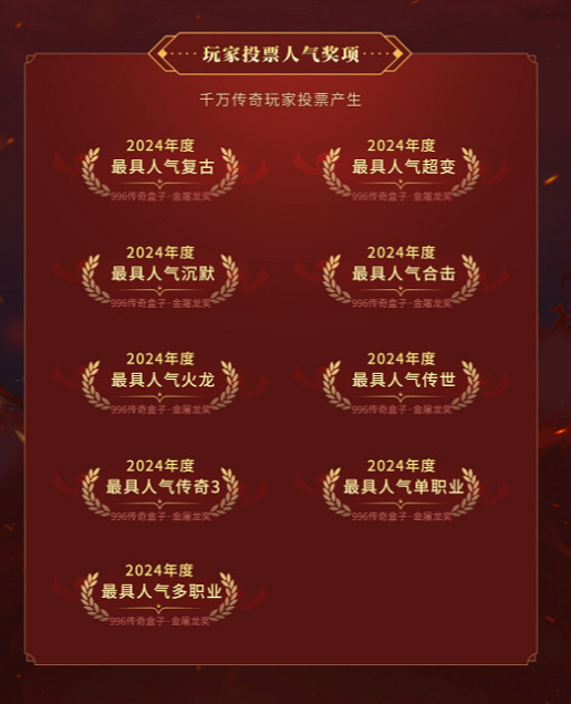 傳奇界的奧斯卡,996傳奇盒子“金屠龍獎”-千款傳奇玩法等你評選 傳奇界的奧斯卡,996傳奇盒子“金屠龍獎”-千款傳奇玩法等你評選