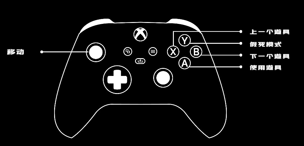 俯視角合作生存殭屍大逃殺遊戲《一線生機》現已正式發售 獲得好評 俯視角合作生存殭屍大逃殺遊戲《一線生機》現已正式發售 獲得好評