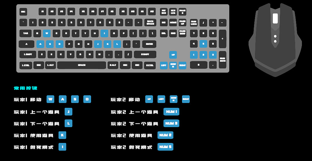 俯視角合作生存殭屍大逃殺遊戲《一線生機》現已正式發售 獲得好評 俯視角合作生存殭屍大逃殺遊戲《一線生機》現已正式發售 獲得好評