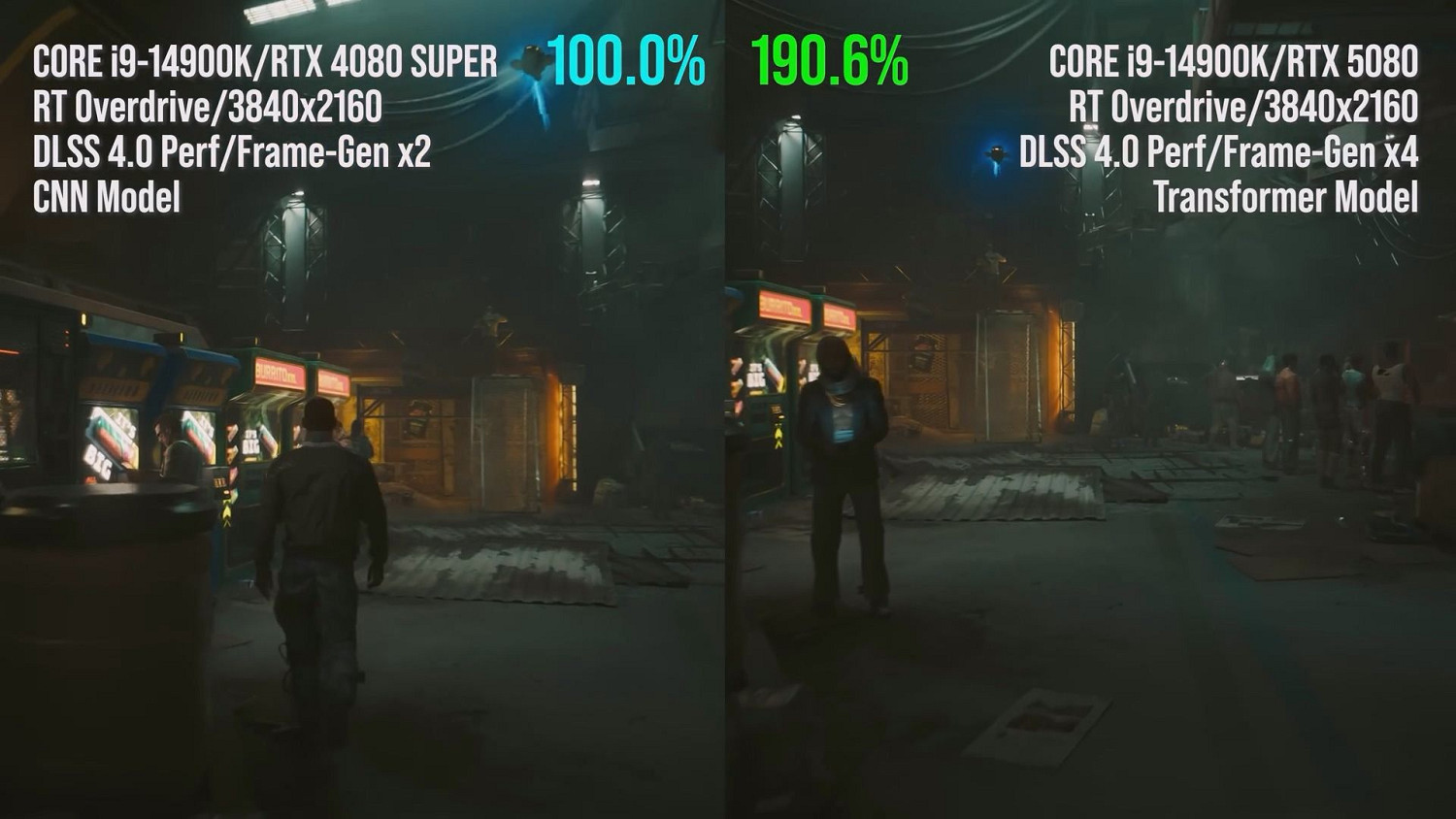 外媒曝《2077》5080 4K測試：DLSS4加持幀數暴漲