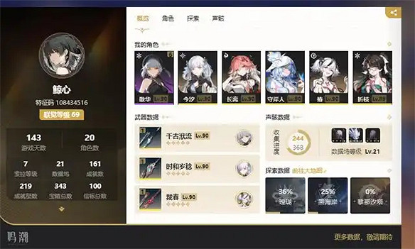 從開服暴死到二遊頂流，鳴潮是怎麽打贏復活賽的？