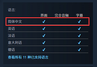 冒險新作《I Have No Change》上架Steam!支援中文 冒險新作《I Have No Change》上架Steam!支援中文