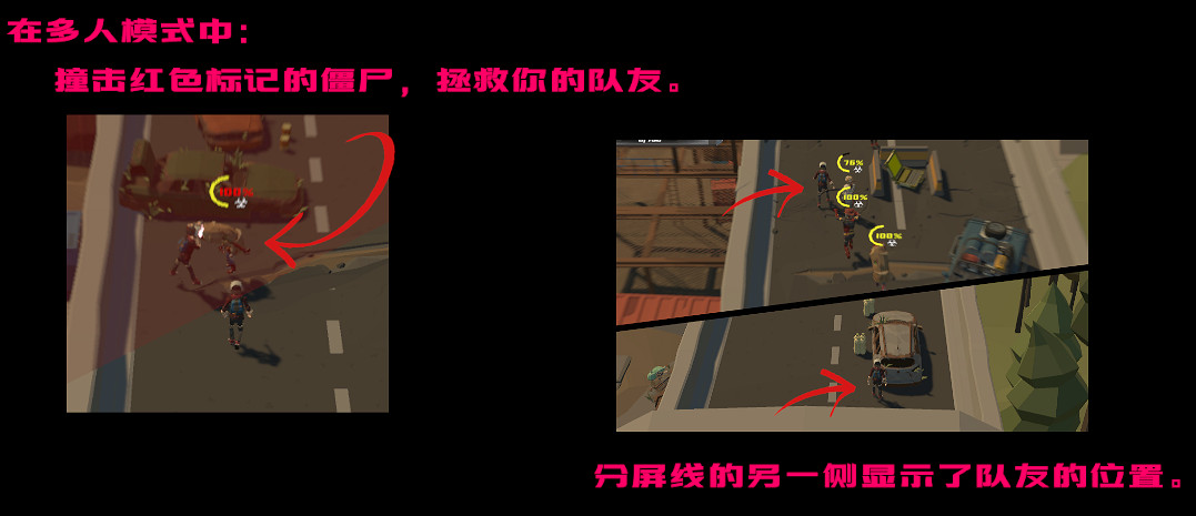 俯視角合作生存殭屍大逃殺遊戲《一線生機》現已正式發售 獲得好評 俯視角合作生存殭屍大逃殺遊戲《一線生機》現已正式發售 獲得好評