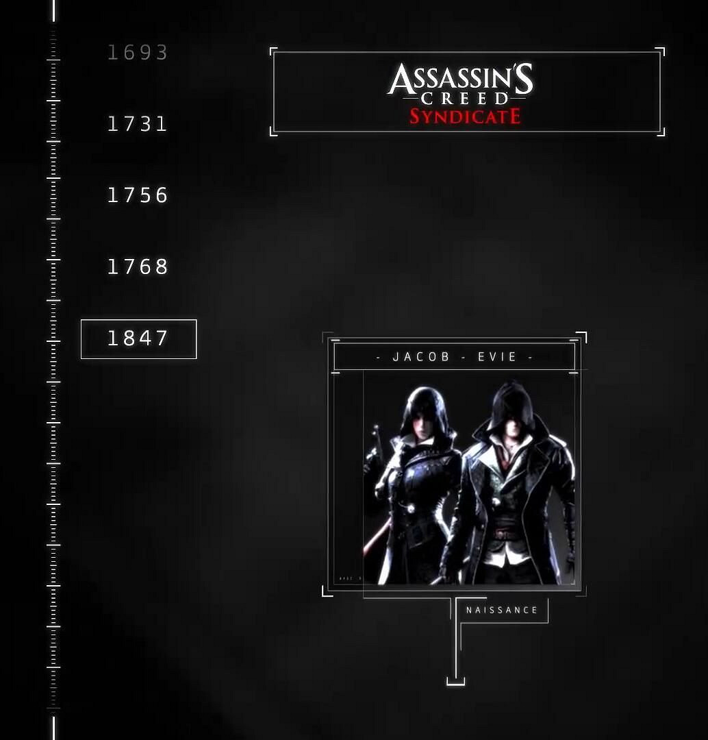 育碧公布《刺客教條》系列時間線 你最喜歡哪一部? 育碧公布《刺客教條》系列時間線 你最喜歡哪一部?