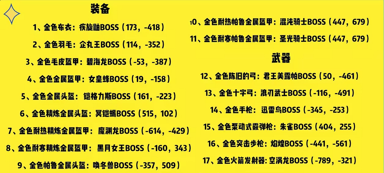 《幻獸帕魯》新版本金色設計圖獲取方法