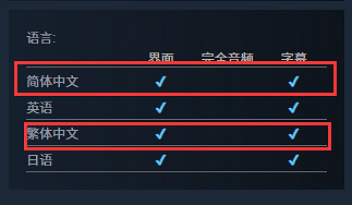 裝修收納新作《囈語小鎮》今年第一季度正式發售 裝修收納新作《囈語小鎮》今年第一季度正式發售