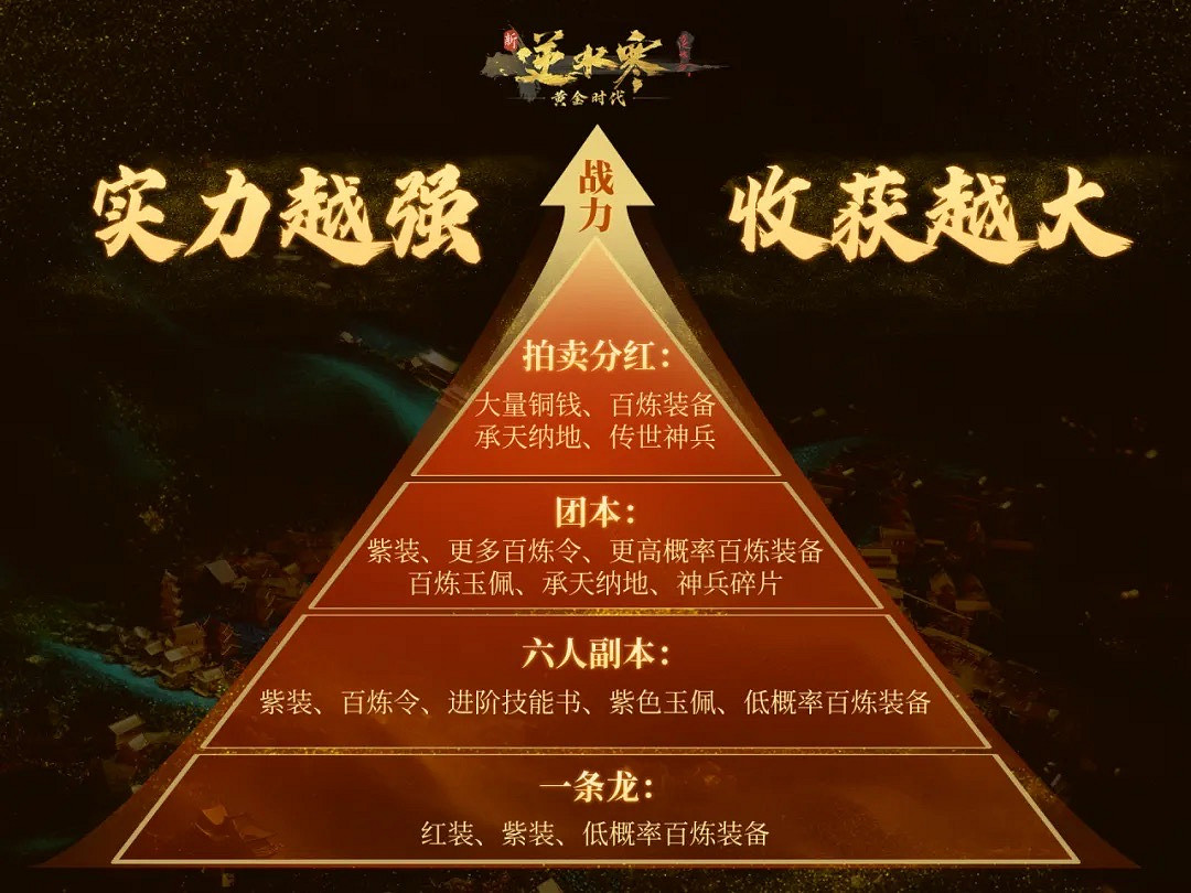 2025“全民搬磚時代”引行業熱議，逆水寒黃金服是真讓平民賺到錢了？