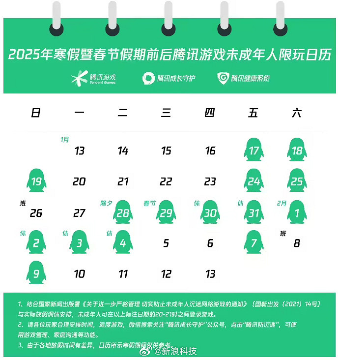 嚴打租號黑產!騰訊遊戲未成年寒假限制玩15小時 嚴打租號黑產!騰訊遊戲未成年寒假限制玩15小時