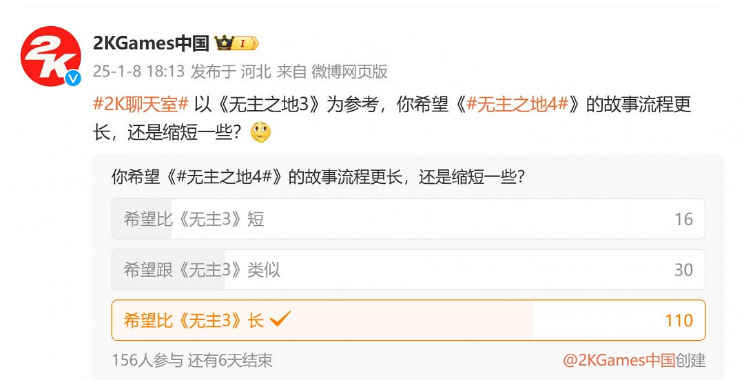 問卷調查顯示：多數玩家希望《邊緣禁地4》流程更長