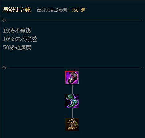 《英雄聯盟》搶占先機鞋子區別介紹