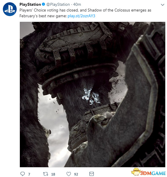 《旺達與巨像》成PlayStation社區2月最受歡迎遊戲