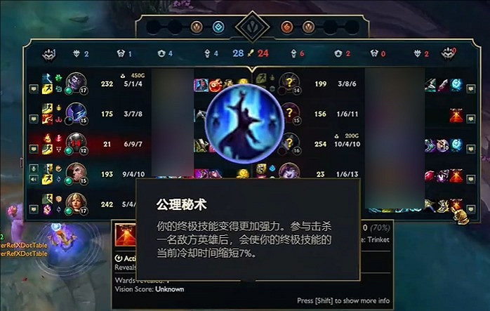 《英雄聯盟》2025新符文公理秘術詳細介紹 《英雄聯盟》2025新符文公理秘術詳細介紹