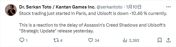 育碧公布新戰略《刺客教條：影》又跳票導致股票再跌