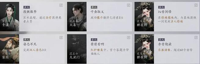 《燕雲十六聲》每日必做內容攻略