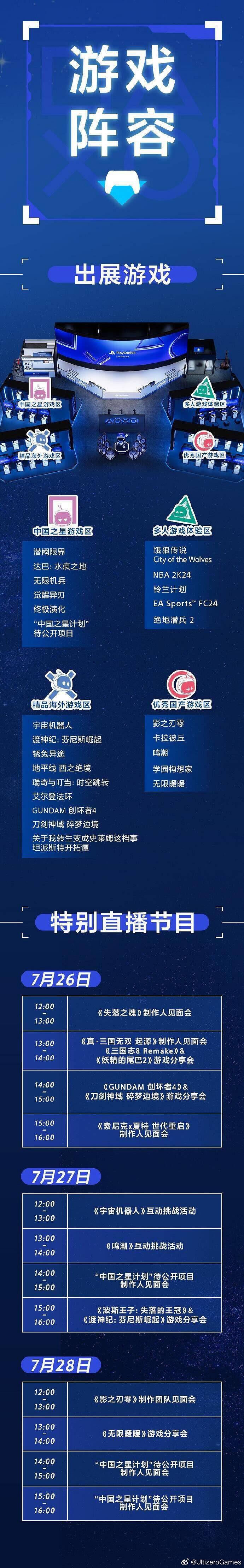 《失落之魂》確認參加CJ 屆時將展示遊戲最新進展 《失落之魂》確認參加CJ 屆時將展示遊戲最新進展