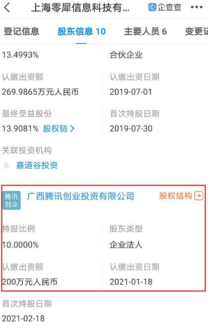 騰訊入股中國大陸研發ACT《失落之魂》開發商 投資200萬 騰訊入股中國大陸研發ACT《失落之魂》開發商 投資200萬