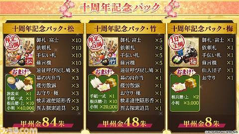 《刀劍亂舞ONLINE》迎發行十周年！多項特別活動上線