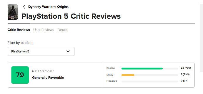 《真三國無雙 起源》媒體評分已出 大部分打出好評